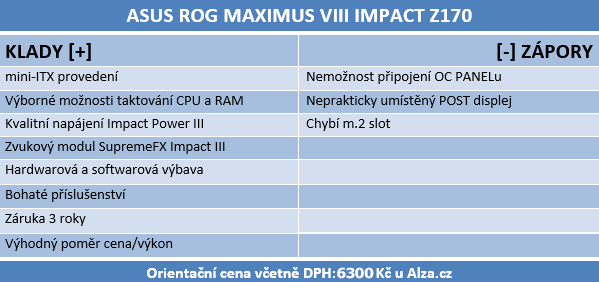 Taktujeme Skylake s ASUS ROG MAXIMUS VIII IMPACT