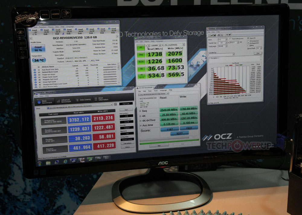 [Computex 2014] OCZ demonstrovalo zapojení dvou RevoDrive 350 SSD do soft RAID, výsledkem byla rychlost přenosu dat 3,7 GB/s