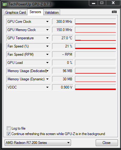 Sapphire Radeon R7 240 a 250 — dvojice grafik do dvou tisíc