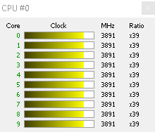 Intel Core i9-9900X: Deset jader Skylake-X v testu