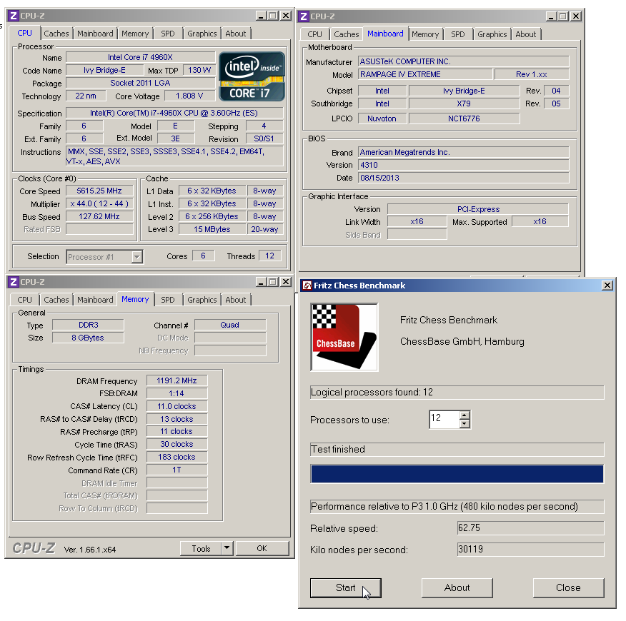 Nejvýkonnější z výkonných – Intel Core i7-4960X