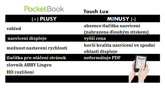 PocketBook Touch Lux – návrat klasiky s nasvíceným displejem