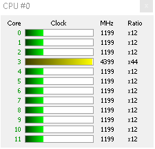 Intel Core i9-7920X: Dvanáct jader Skylake-X v testu