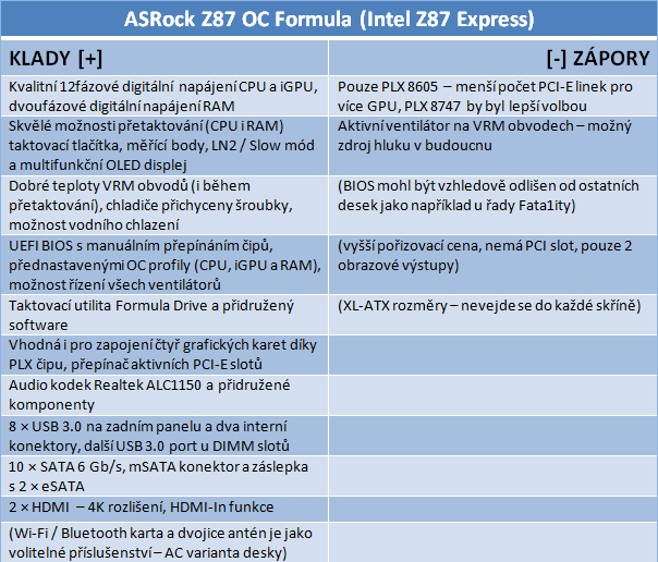 ASRock Z87 Formula OC – první deska s OLED displejem