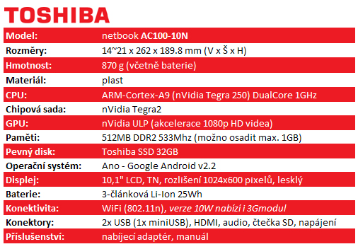 Toshiba AC100 – androidový netbook za fantastickou cenu