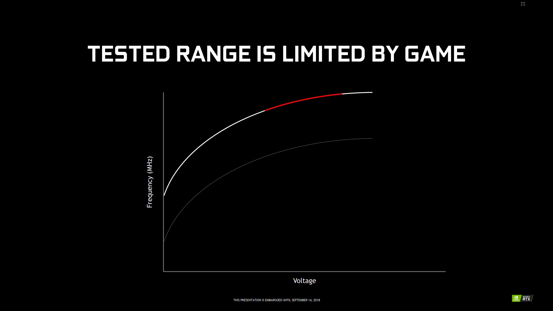 Nvidia Turing: nové technologie pro chytřejší rendering