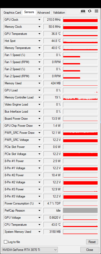 Test Nvidia GeForce RTX 3070 Ti FE: rychlejší, ale...