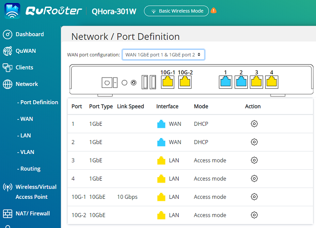 Instalace - výběr portů pro připojení k internetu