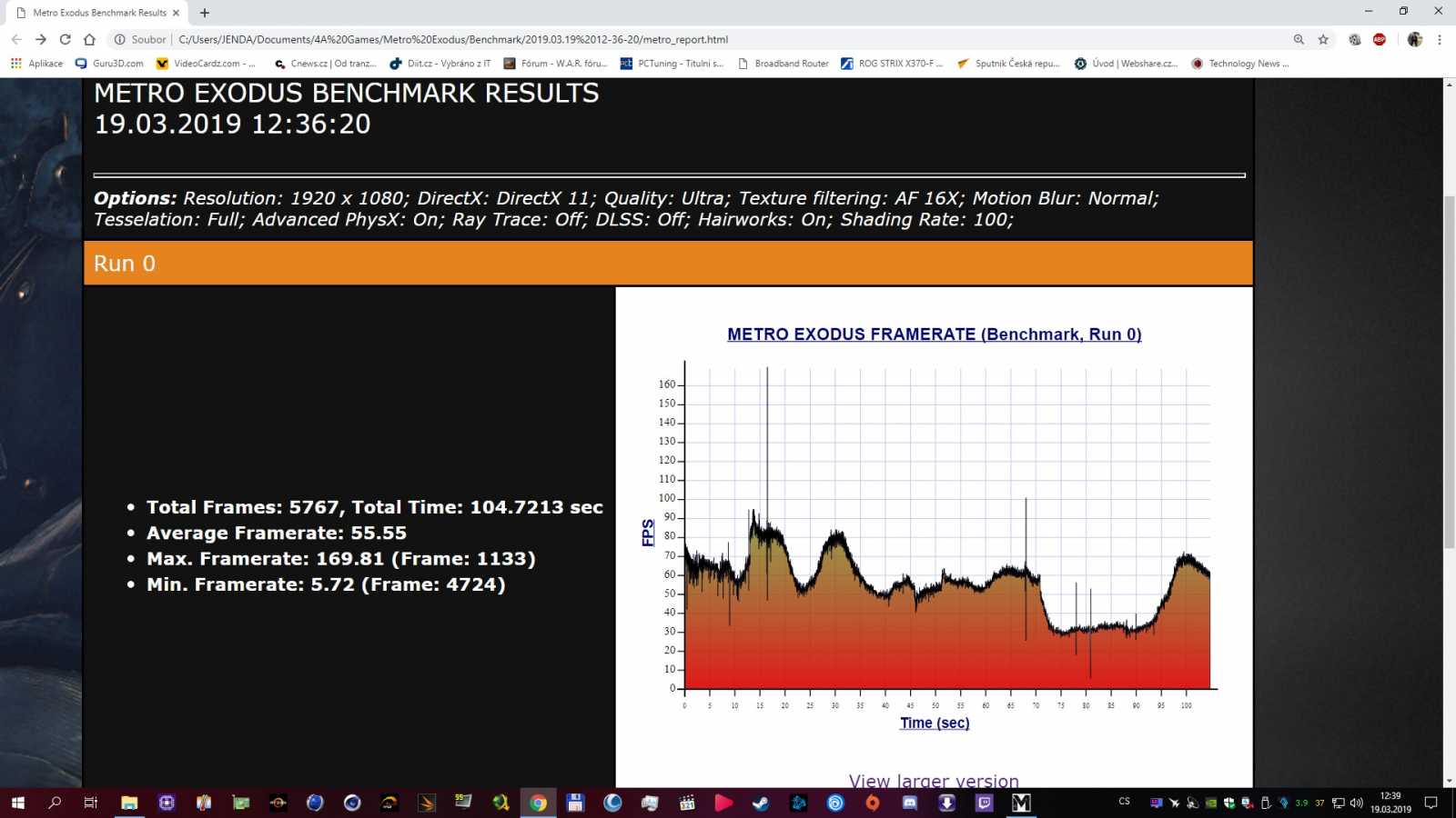 AMD Ryzen 1700 přetaktování a rychlejší RAM v praxi 