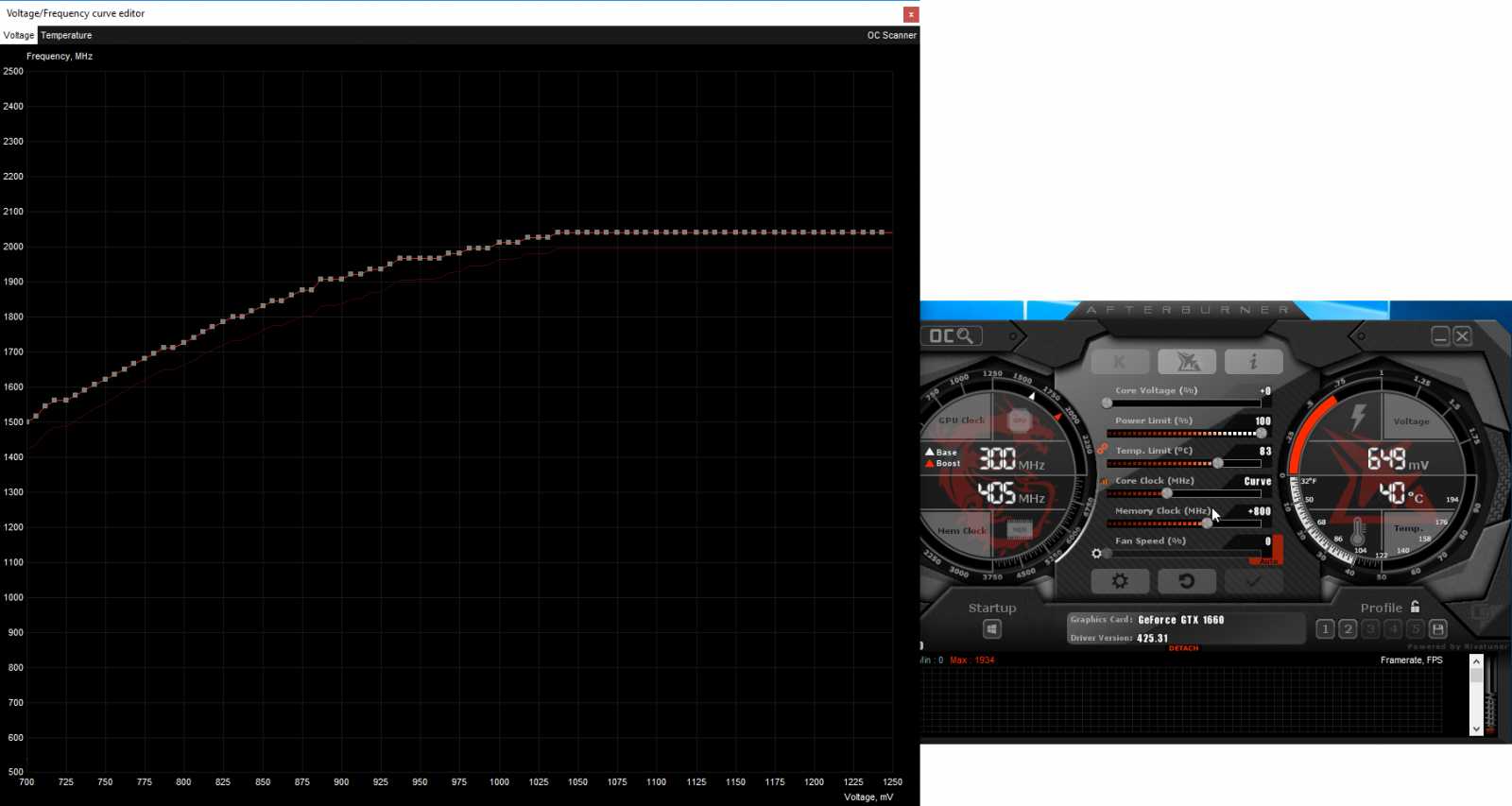 GTX 1660 OC 6G: Nejlevnější 1660 od Gigabyte v testu