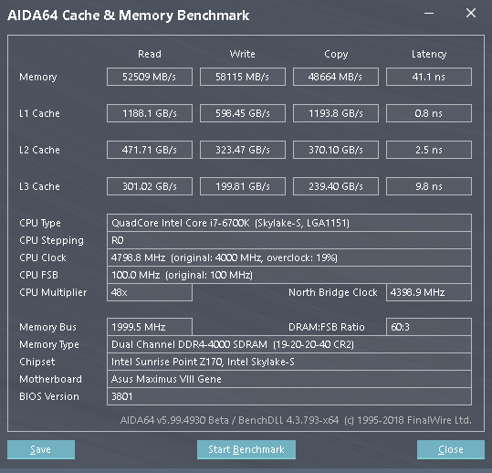 Corsair Dominator Platinum RGB DDR4-3600 (32 GB) v testu