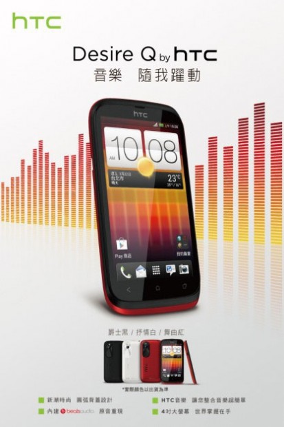 HTC připravuje nové smartphony Desire P a Desire Q