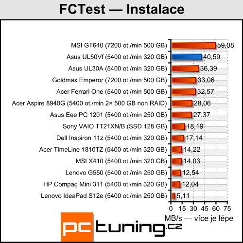 Asus UL50Vf — NVIDIA Optimus se představuje