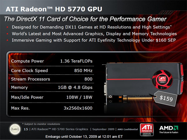 ATI Radeon HD 5770 a 5750 — DirectX 11 jde do mainstreamu