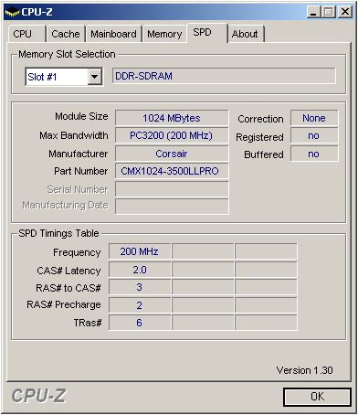 Paměti DDR433 Corsair XMS TwinX 3500LLPRO