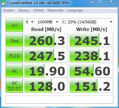 Technologie a zajímavosti z oblasti SSD disků