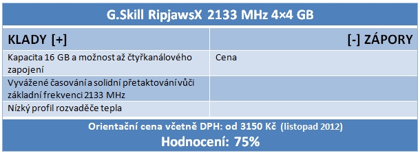 Dvakrát G.Skill a Kingston HyperX – exkluzivní DDR3 