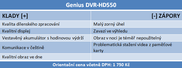 Velký test šesti kamer do auta — vyplatí se být připravený