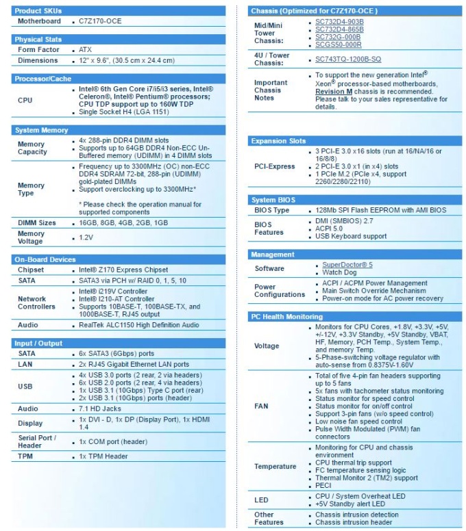 Poradí si Supermicro C7Z170-OCE s novým Kaby Lake i7 7700K?