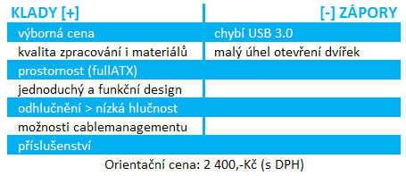 Fractal Design Define R3 – skandinávsky čistý design