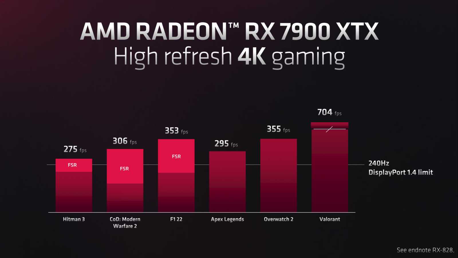 AMD Radeon RX 7900 41 press deck