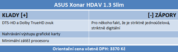 Druhý díl megatestu zvukovek Asus Xonar – vyhodnocení