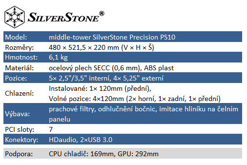 SilverStone Precision PS10: Když se snoubí elegance s dravostí