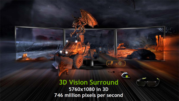 NVIDIA 3D Vision Surround — obklopte se třetím rozměrem