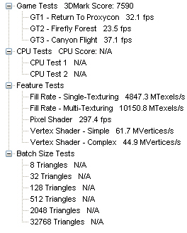 Nvidia GeForce 7800GTX - technologie a výkon