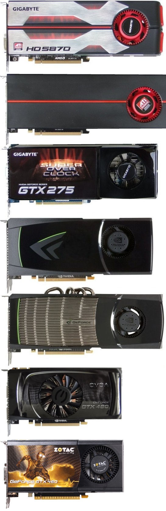 GeForce GTX 460 1GB SLI - Soupeř pro GeForce GTX 480