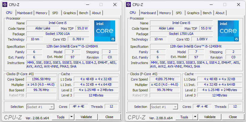 Lenovo LOQ 15 (2024): Intel CPU a Arc 530M GPU za super cenu