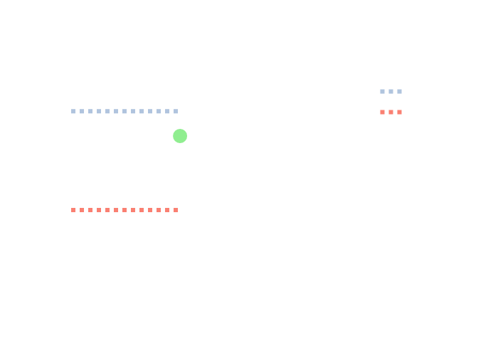 graf ACEITUNA