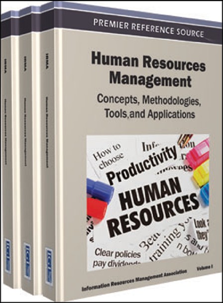 Human Resources Management