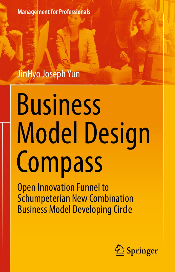 Business Model Design Compass