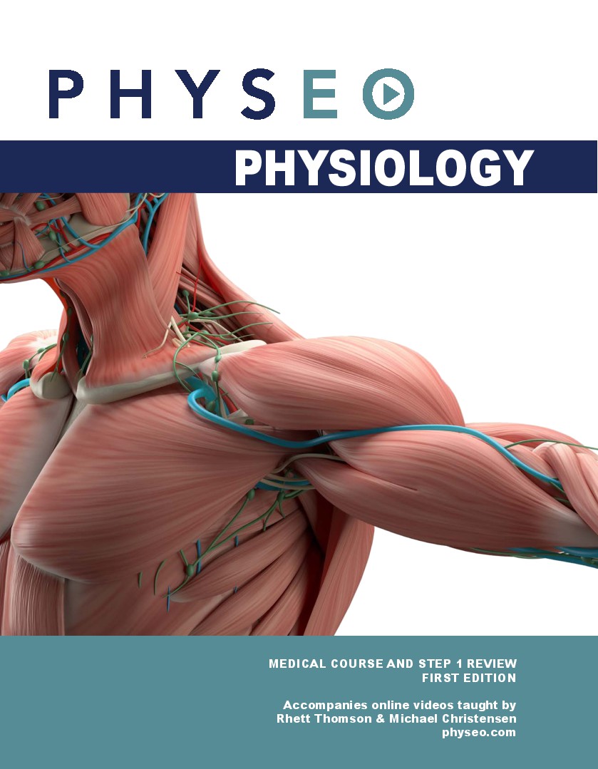 Physeo Physiology by physeo