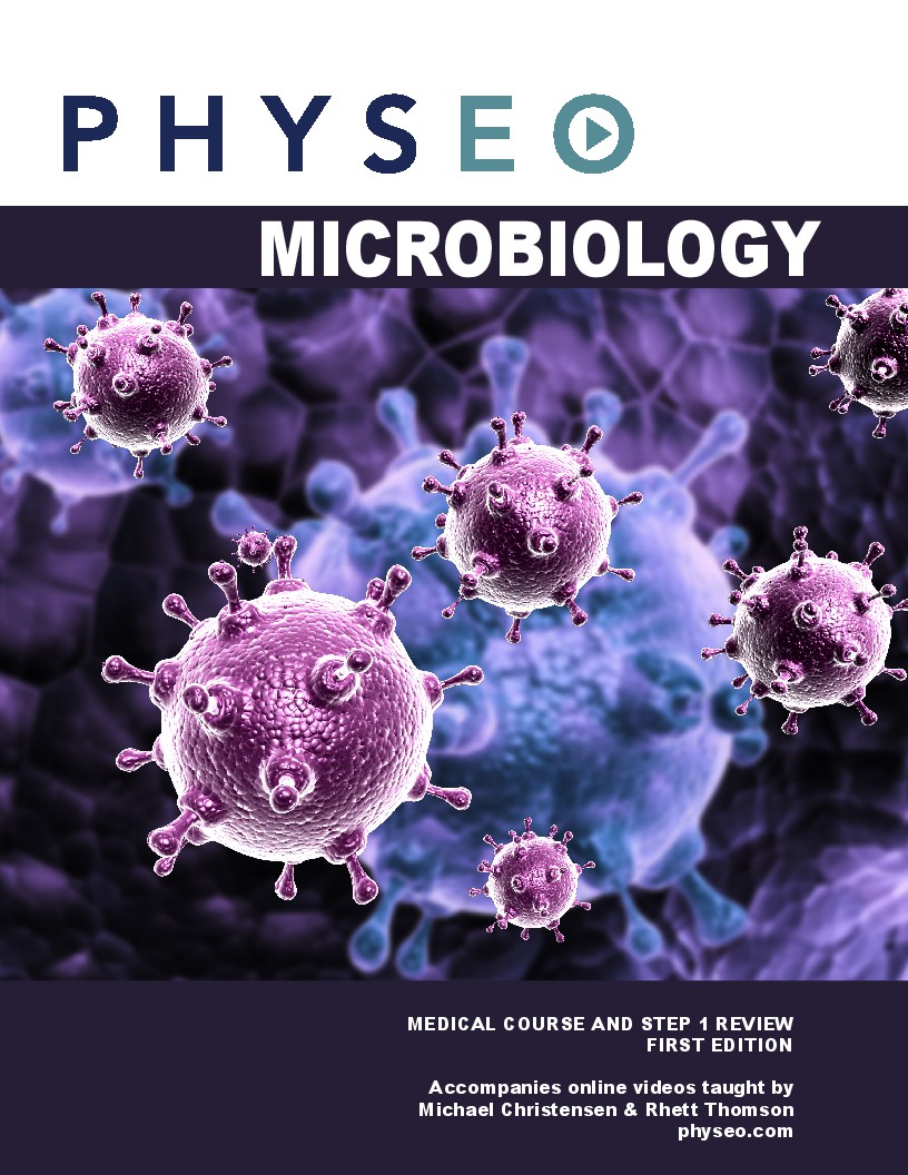 Physeo Microbiology by physeo