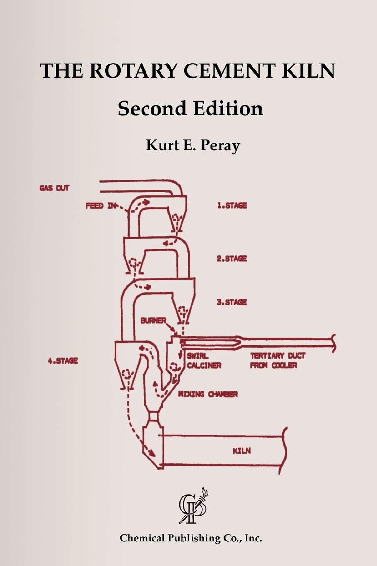 The Rotary Cement Kiln 2nd Ed by Kurt E.Peray