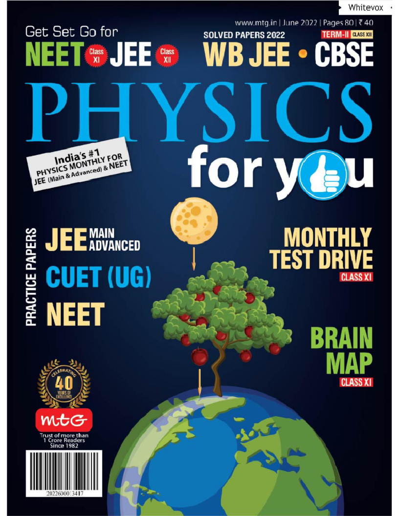 Physics For You, Jun 2022