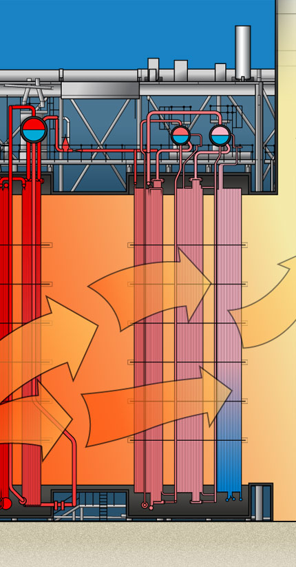 A graphic showing how Work Done = Force x Distance