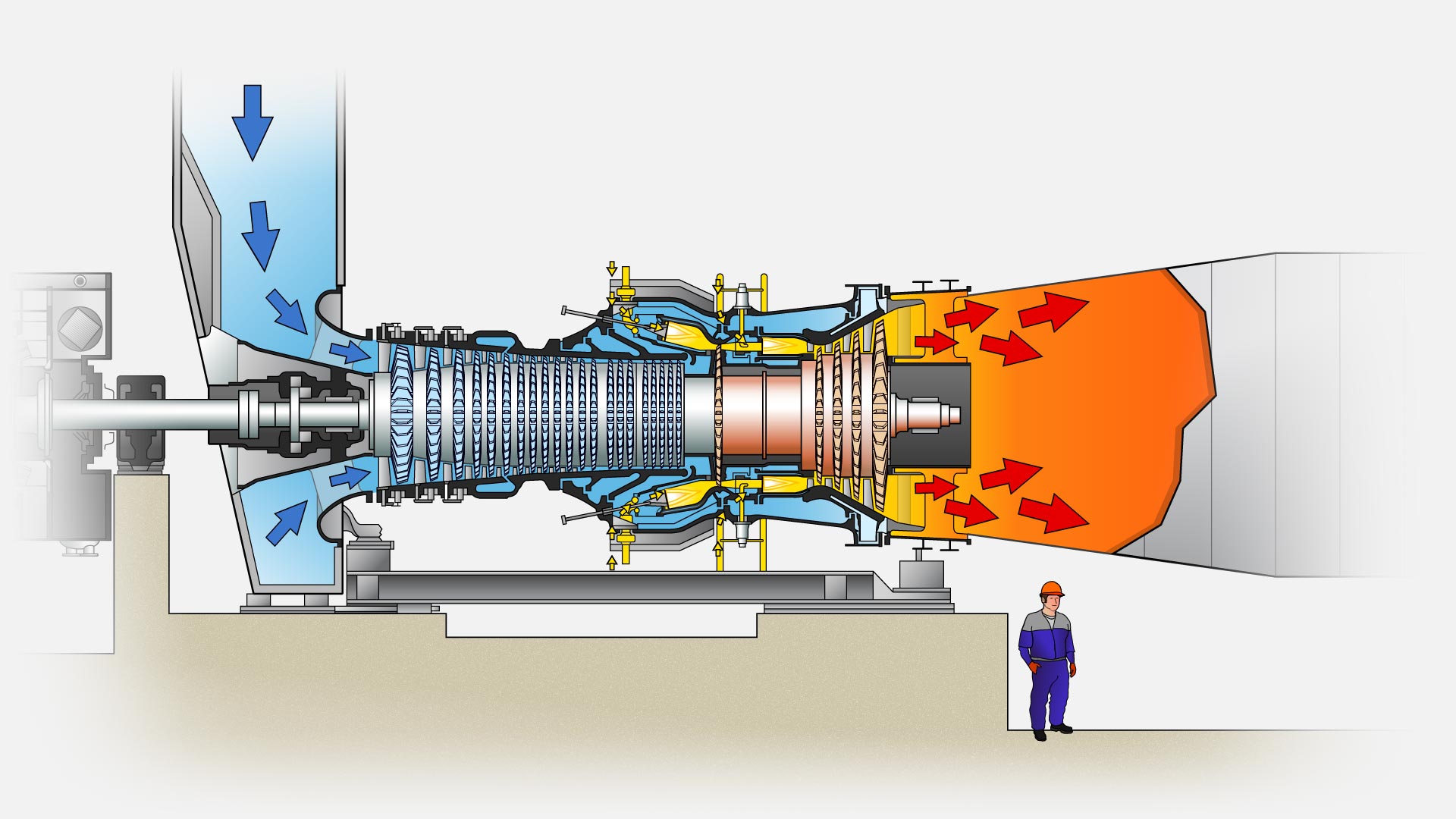 Gas steam turbines фото 45