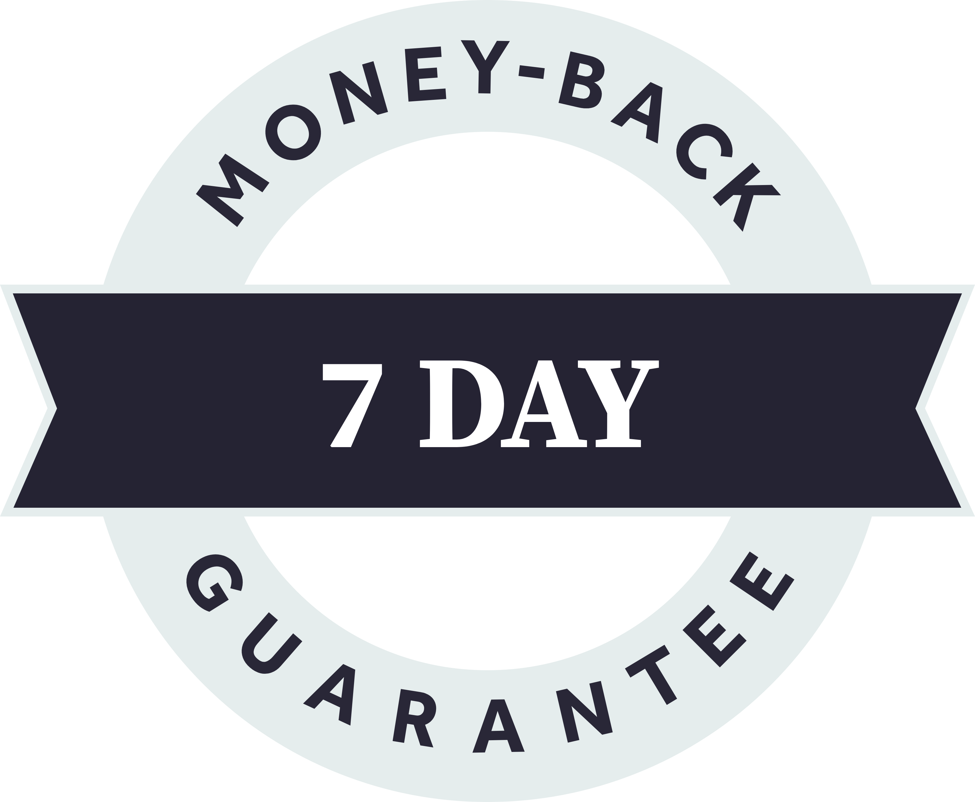 180 Days Money Back Guarantee