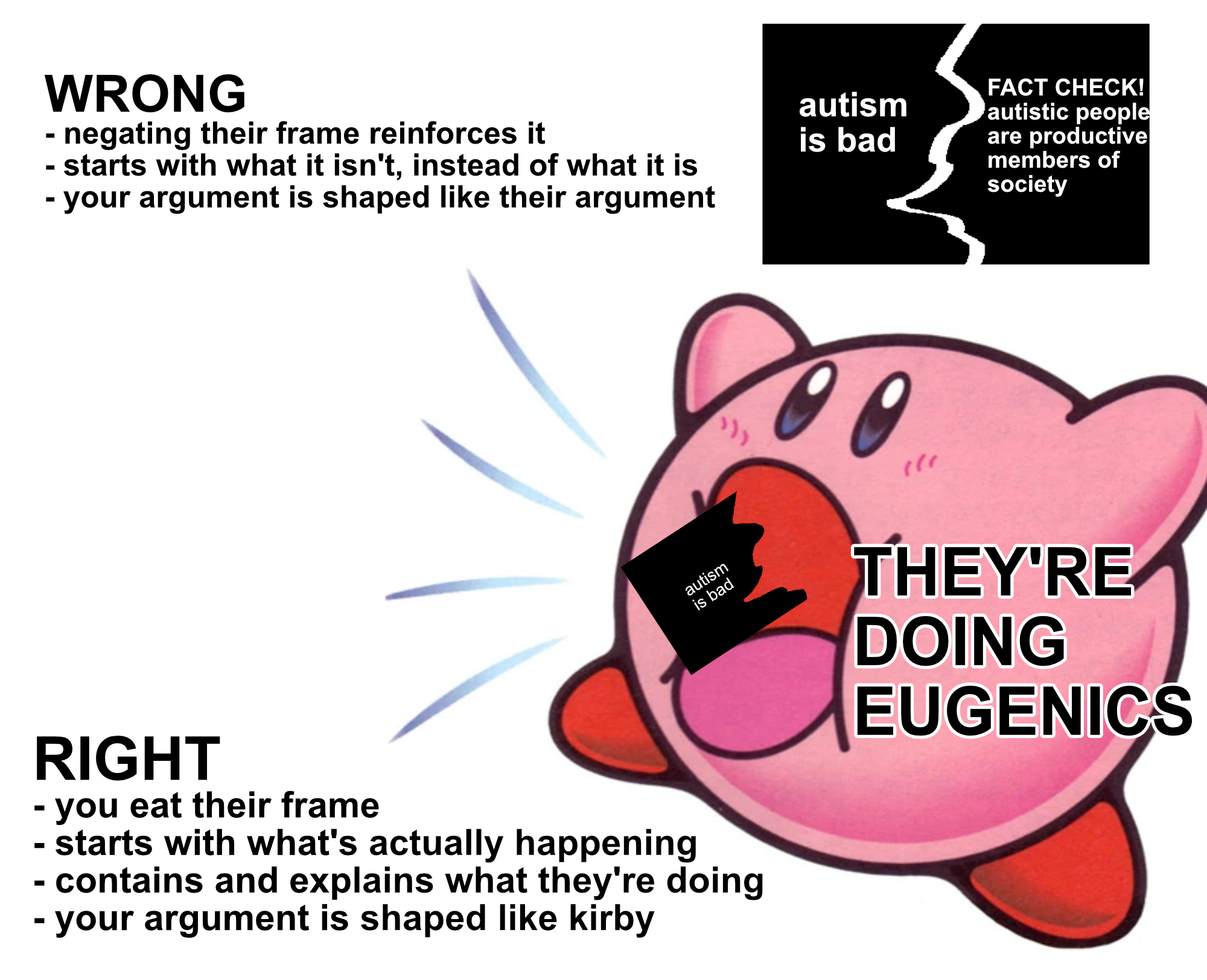 The Kirby “eat their frame” meme. 
