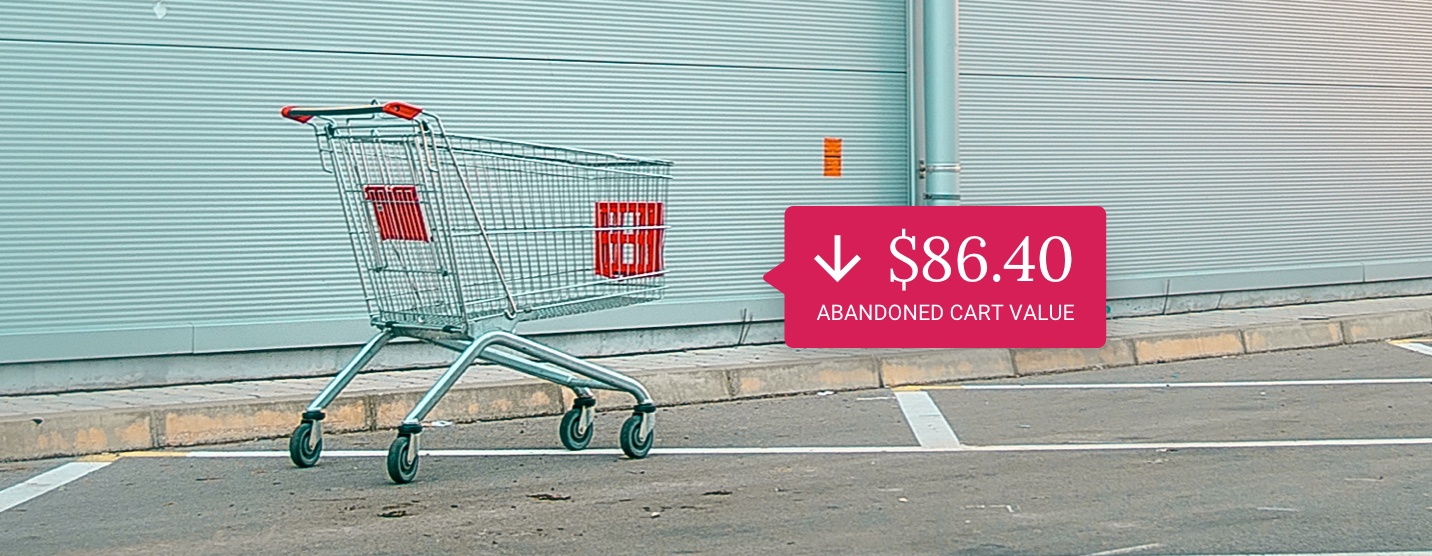 Empty shopping cart in abandoned with graphic representing the cost of an abandoned cart ($86.40)