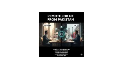 How Skilled Pakistanis Are Landing UK Remote Jobs & Building Stable GBP Income in 2026