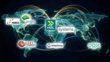 How Pakistani Businesses Are Quietly Going Global Across Key Sectors