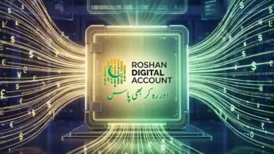 Roshan Digital Account