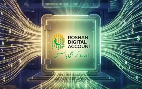 Roshan Digital Account