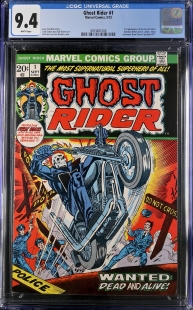 Auction Highlight