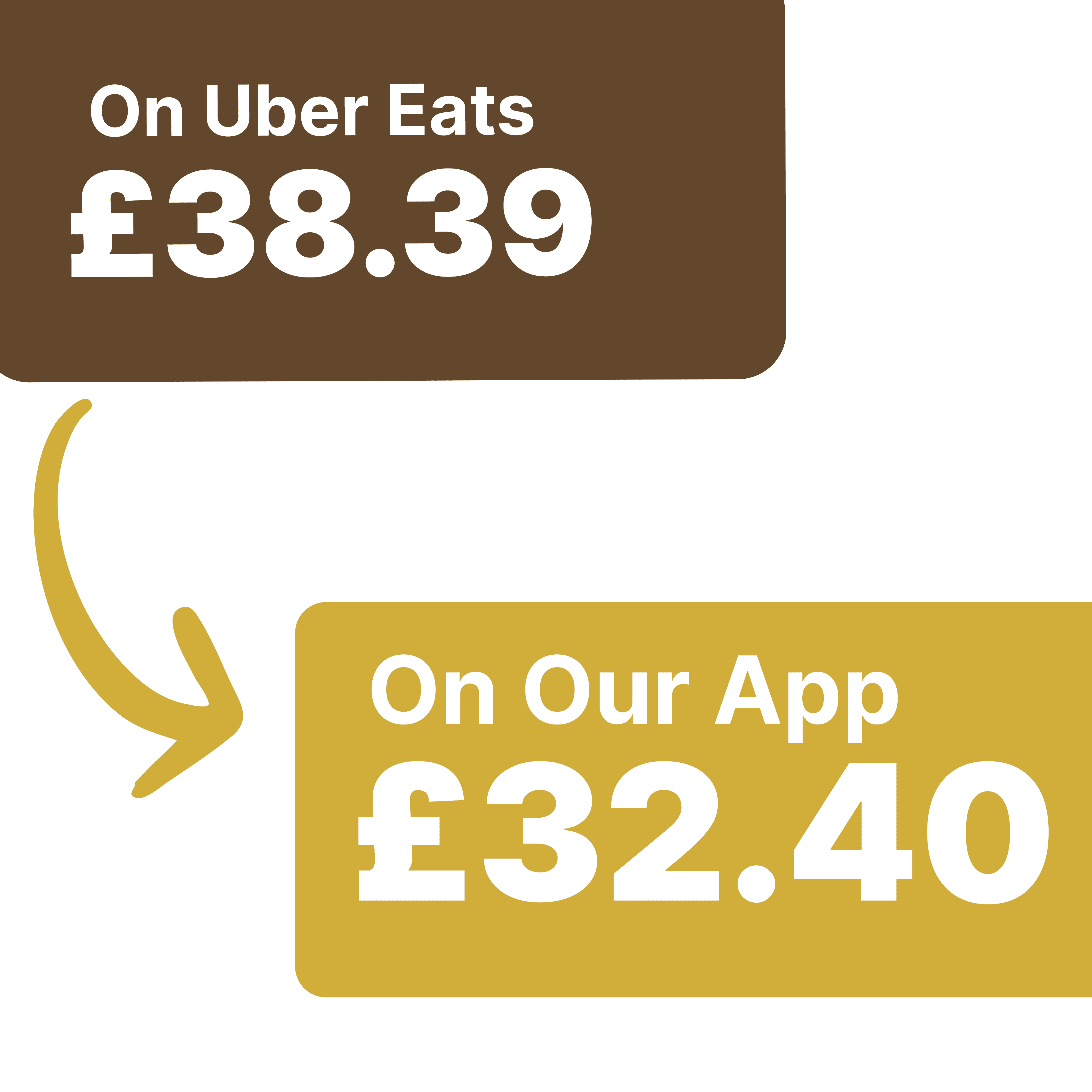 Save £5.99 When You Order Direct With Us!