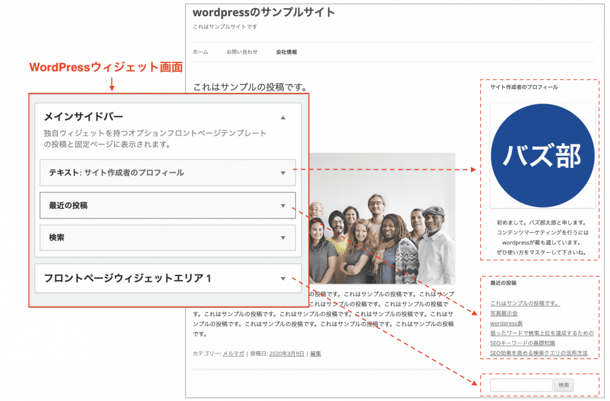 Wordpress ウィジェットの追加と編集方法